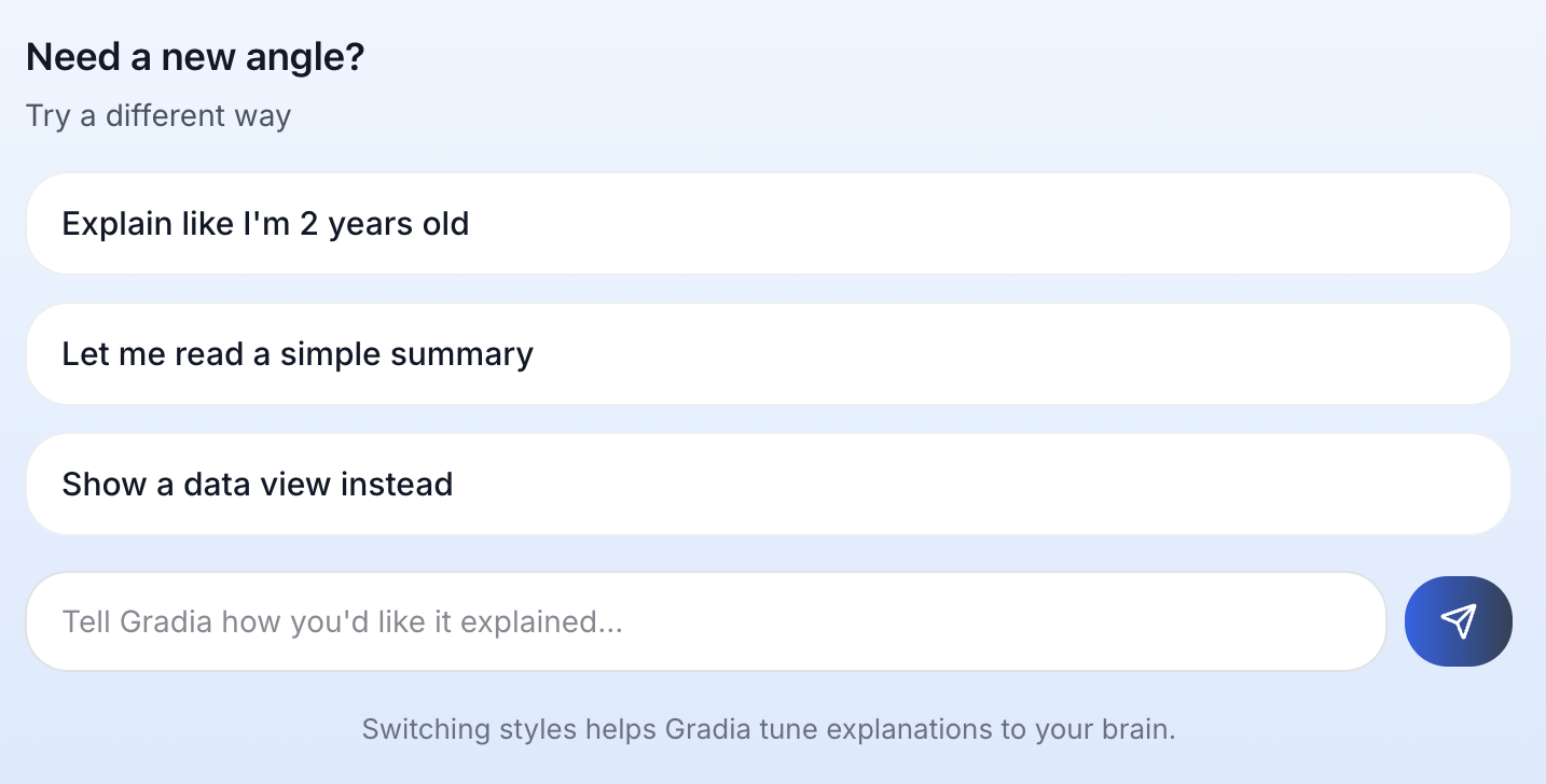 Gradia interface showing different explanation options